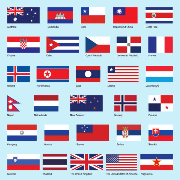 Country-flags-with-red-white-and-blue | STU ART CONCEPTS