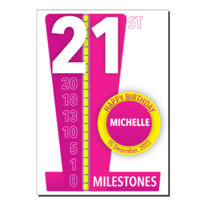 milestones 21st birthday card for her bth451