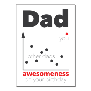 birthday card for dad awesomeness bth466