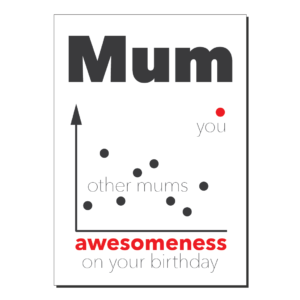 awesome mum birthday card bth468