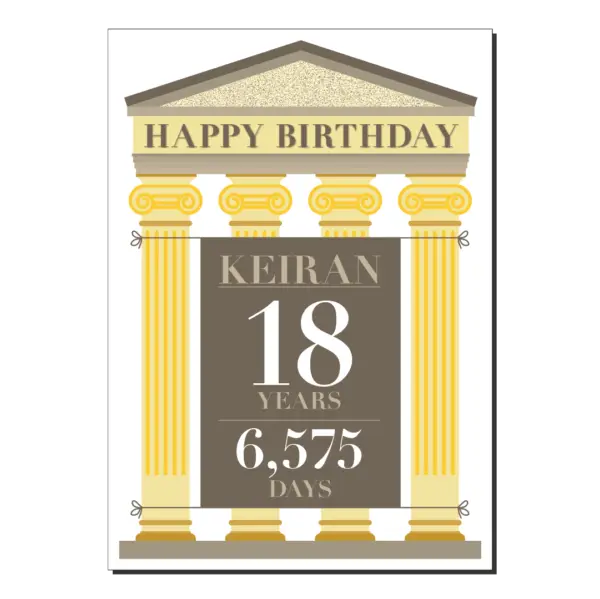 personalised 18th birthday card bb070