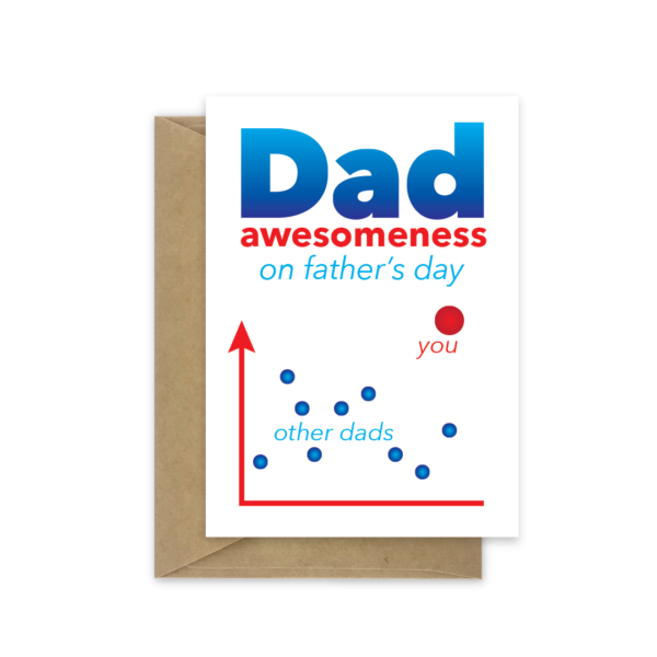 fathers day card dad awesomeness dad012